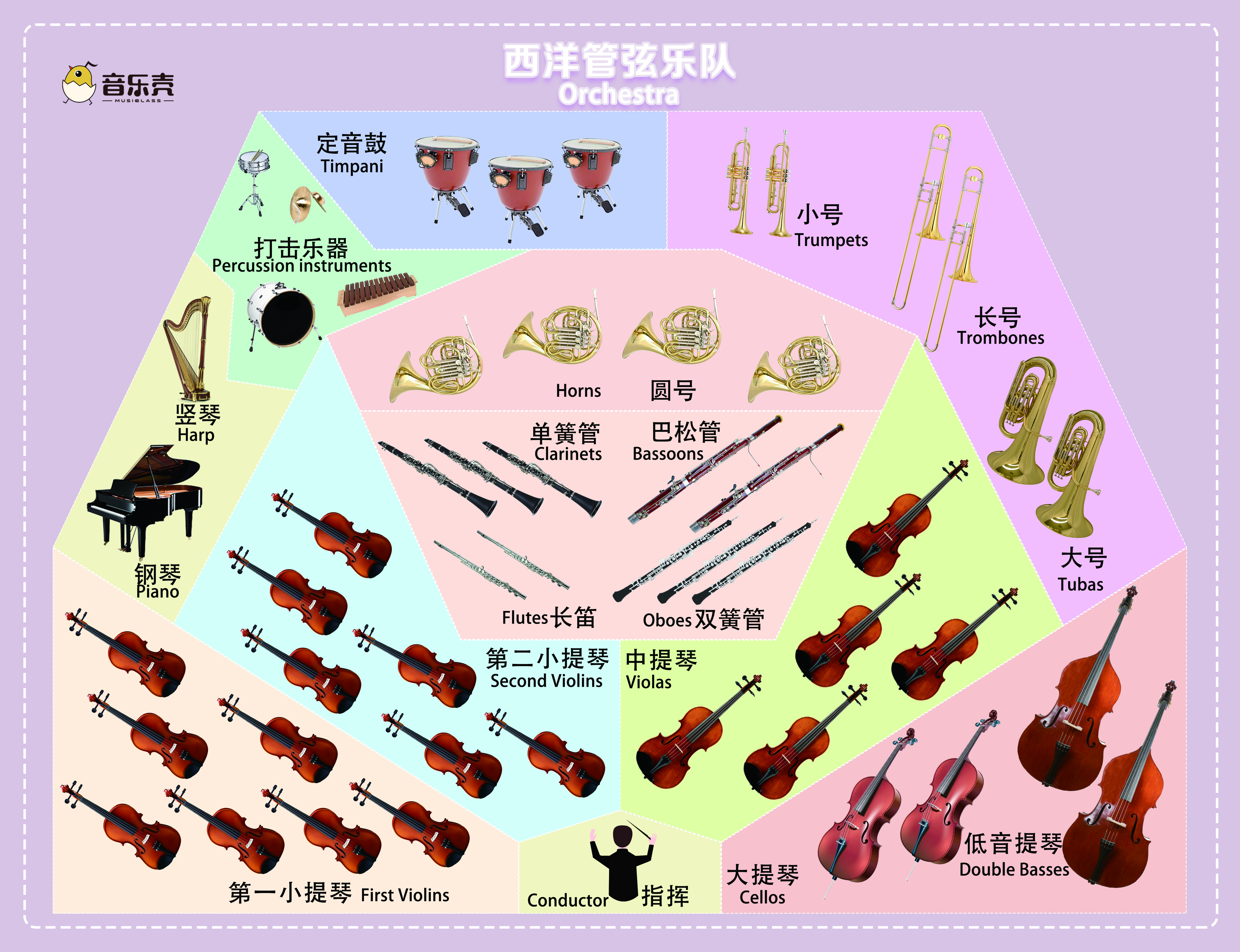 乐器大全名称及图片图片