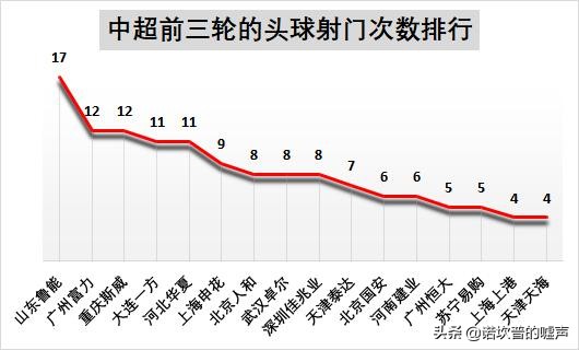 唐骏欧冠跟小宝马哪个好(深度解析：从格列兹曼、费莱尼论球员与战术体系匹配之重要性)