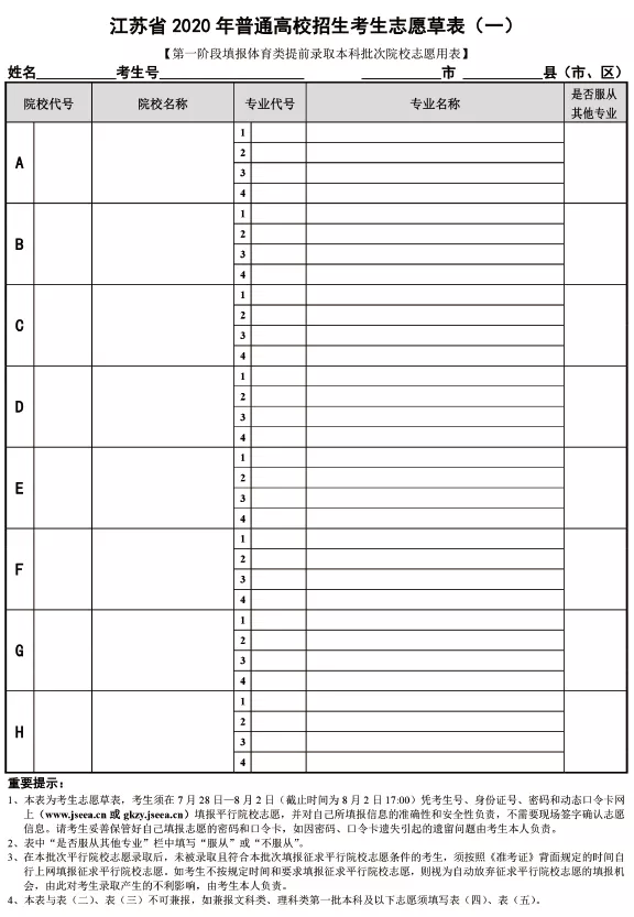 重磅！考试院刚刚发布高考志愿填报表！填报务必小心