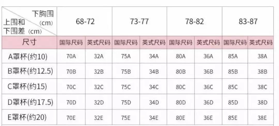 买内衣怎么选尺寸（男人买内衣怎么选尺寸）-第2张图片-科灵网