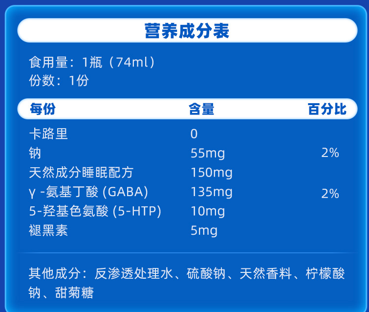 7种助眠好物，爸妈一夜好睡眠，双十一就要囤这些