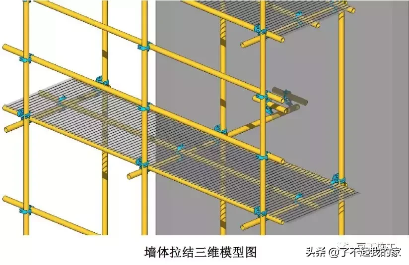 大神绘制的全套脚手架三维构造图，小白看完也秒懂