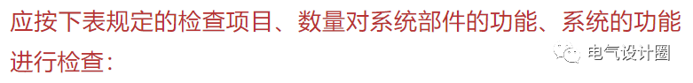 消防應急照明和疏散指示系統的相關知識（干貨分享），建議收藏