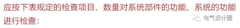 消防應(yīng)急照明和疏散指示系統(tǒng)的相關(guān)知識（干貨分享），建議收藏