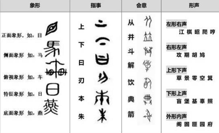 冒顿是人名,姓挛鞮(luāndī),公元前209年杀父而自立,他首次统一了