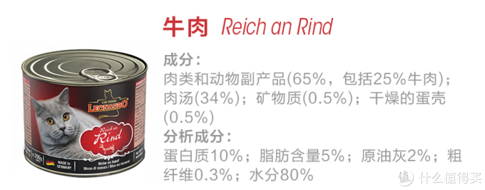 新手养猫指南——养猫一年我花了多少钱？看完我震惊了