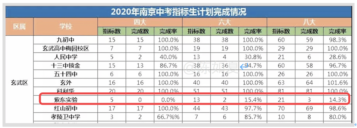 购房落户,购房落户需要什么手续