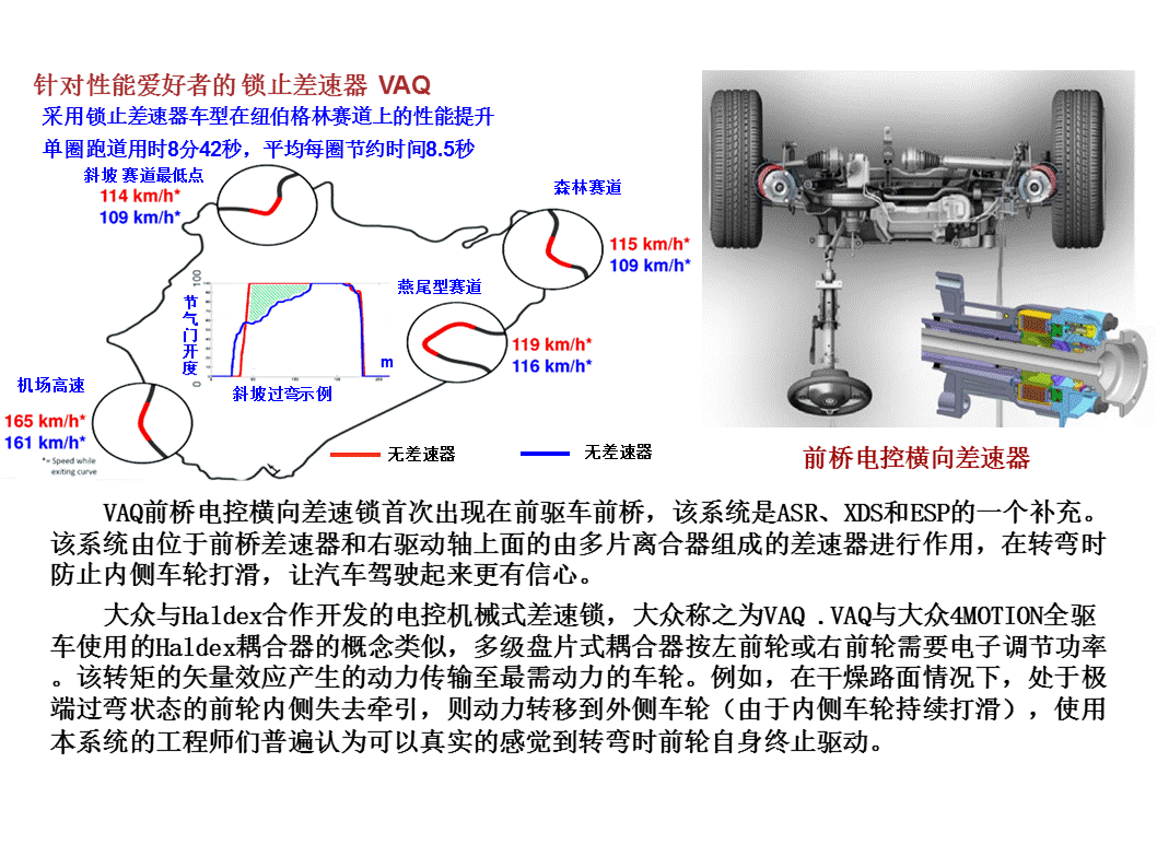 30张PPT详解大众汽车MQB平台