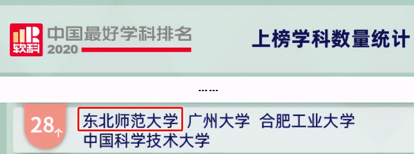 央视频频聚焦！走进东北这所“双一流”硬核高校
