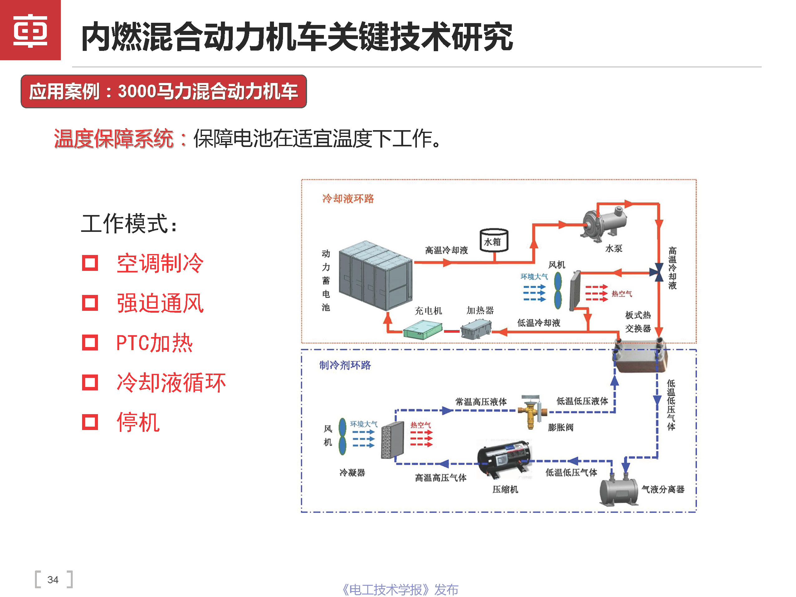 中车大连机车车辆公司总工曲天威：内燃混合动力机车的技术进展