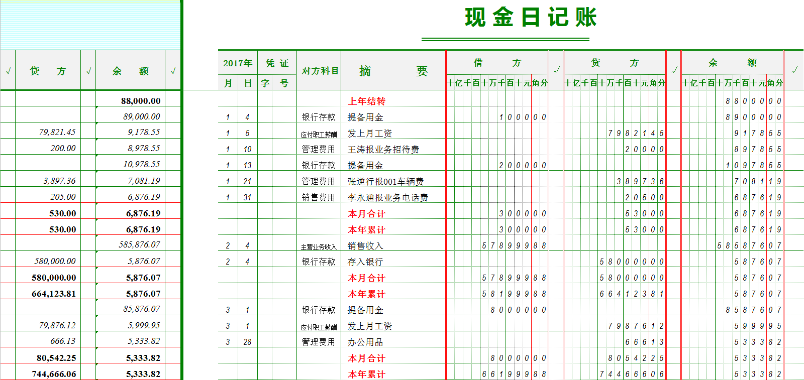 老会计看了都说好！分享企业会计全套手工账簿报表模板，速领！