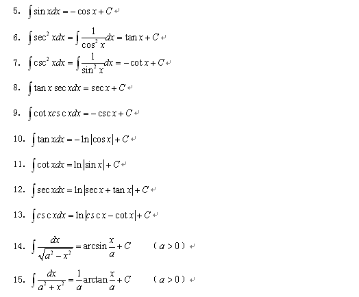 拉马努金恒等式 拉马努金黑洞公式-文化号