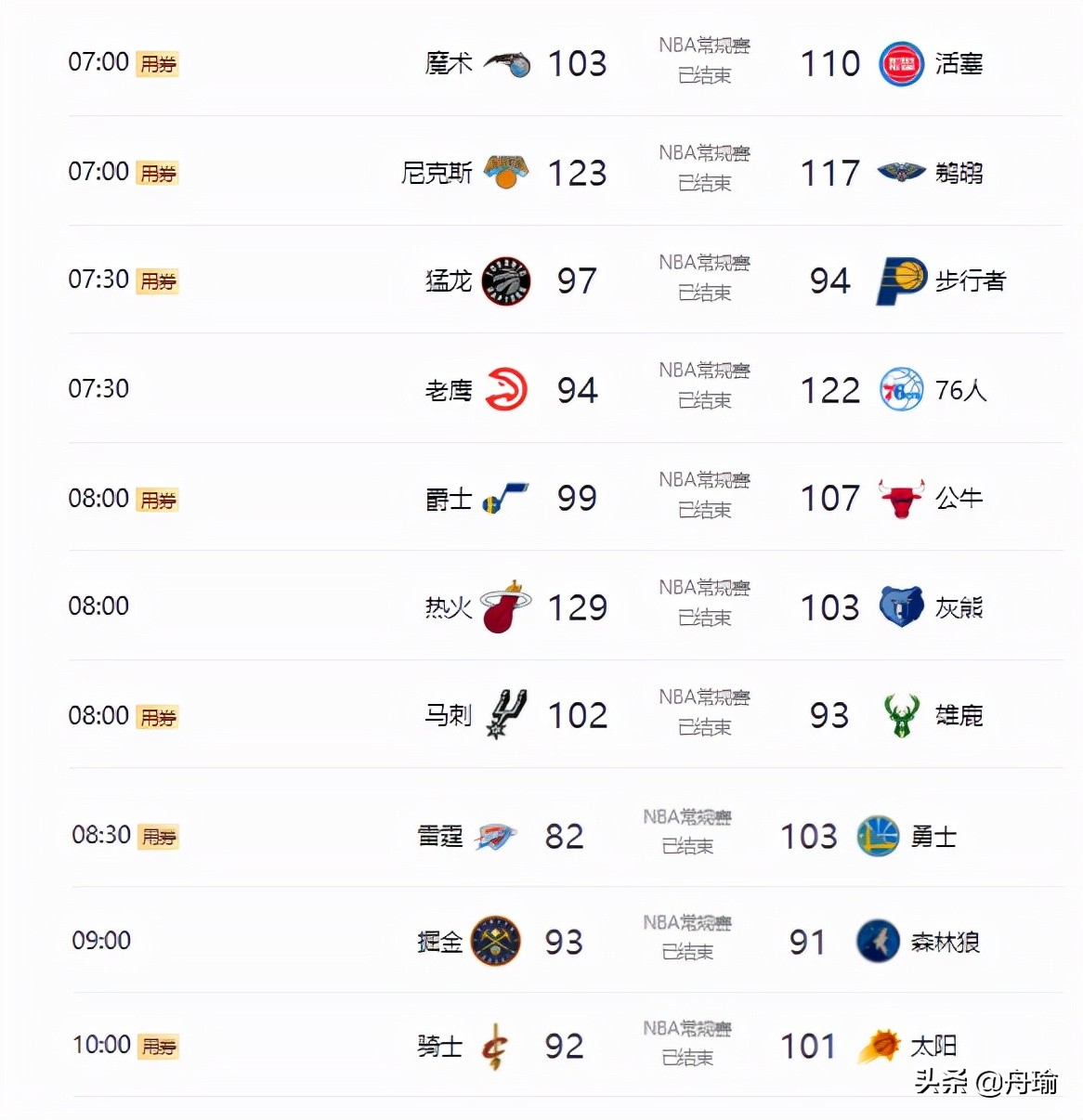 热火117-103战胜公牛（今日NBA：公牛击败爵士，威少夫妇恐怖装扮，状元得到生涯第一分）