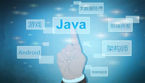 Java 设计模式之代理模式