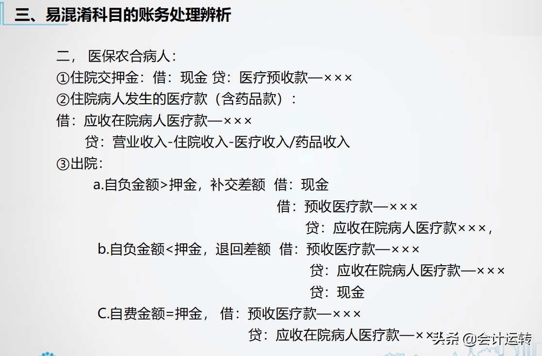 精品！三甲医院老会计多年经验分享，医院财务核算体系及账务处理