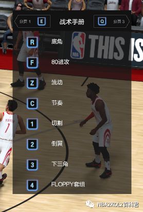 nba2kol2有哪些挂(NBA2KOL2经理人攻略1|经理人致胜细节解析~)