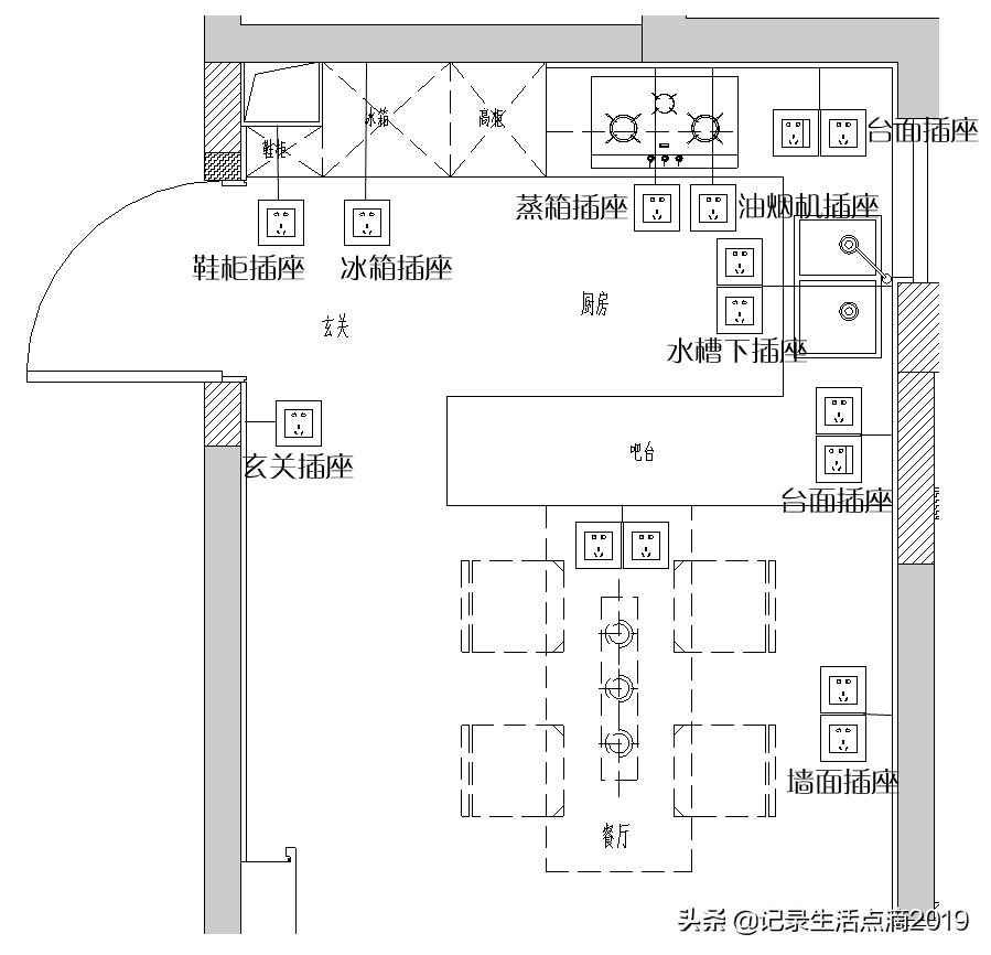 装修必看！关于开关插座那些事儿：开关插座选购&安装布置