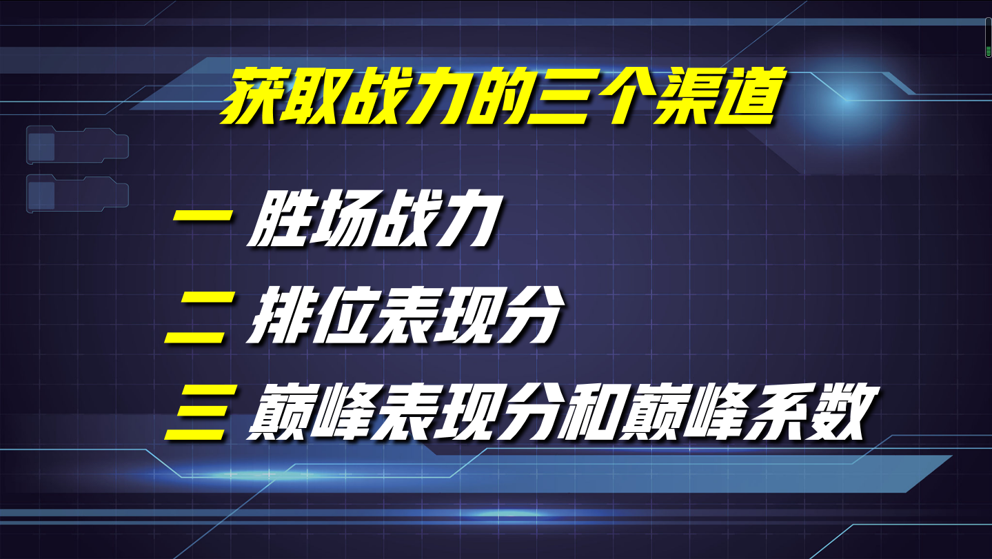 王者荣耀战力怎么快速提升