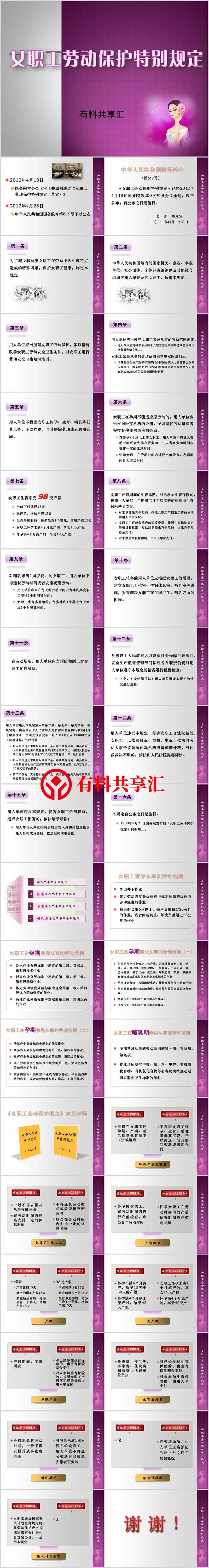 上千页劳动合同法培训.ppt