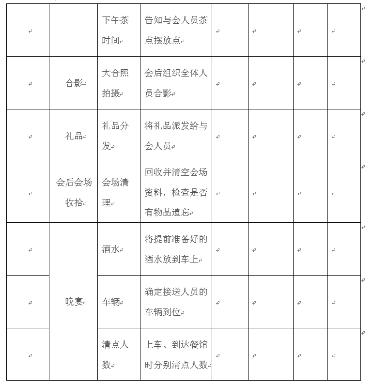 适合各种场合：会议流程及筹备要点（非常详细）