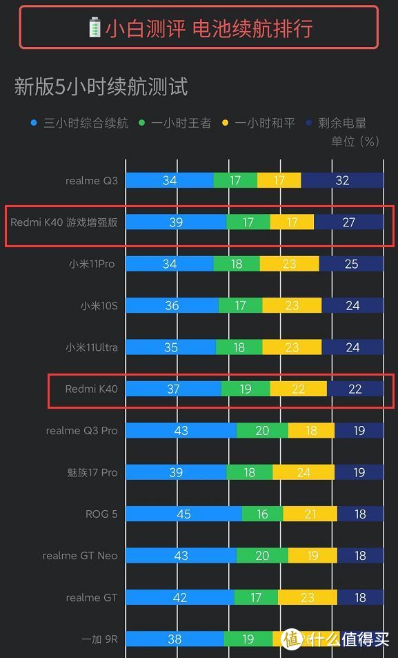 k40游戏增强版和k40哪个好（分享两者的对比评测）