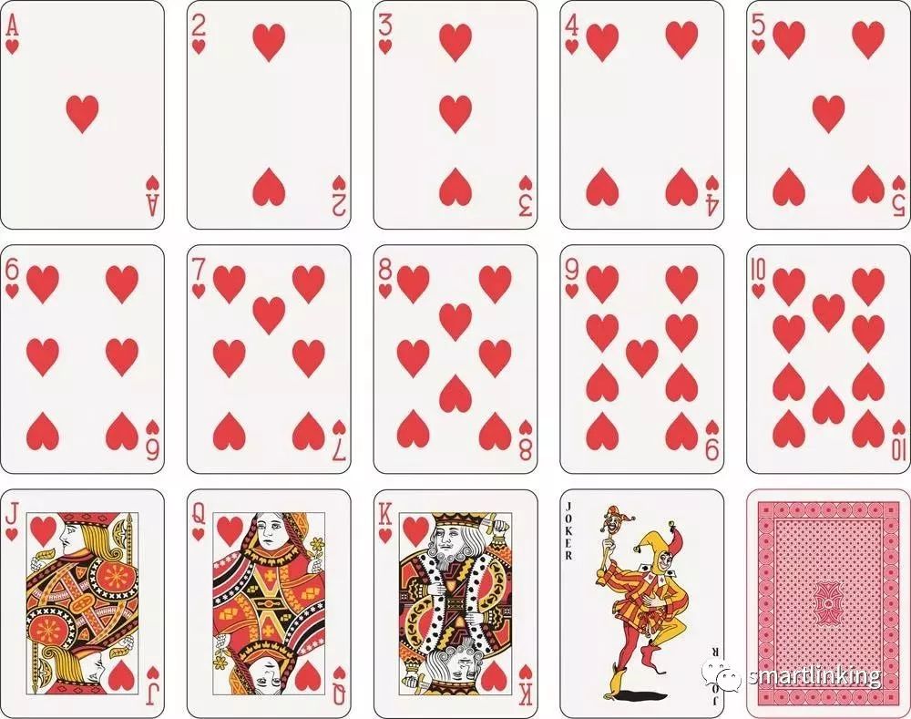 怎样玩纸牌游戏？，纸牌游戏逛三园怎样玩?