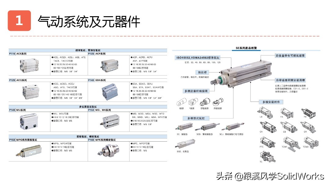 跟溪风学SolidWorks福利—气动液压与传动部件培训讲义-免费领取