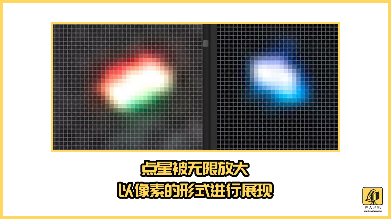 NPF规则：拍摄星空仅需一条公式，即可高精度测量最长曝光时间