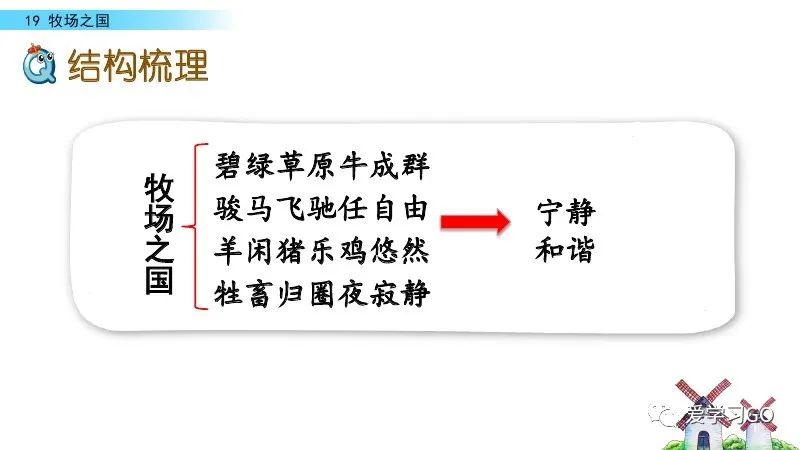 部编版语文五年级下册第19课《牧场之国》知识要点+图文讲解