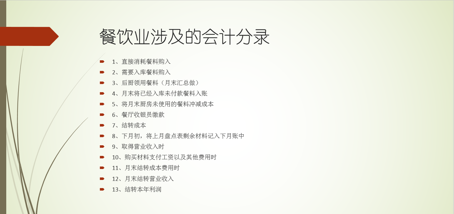 餐饮会计分录怎么写？已打包OK了，不清楚的备一份待用吧