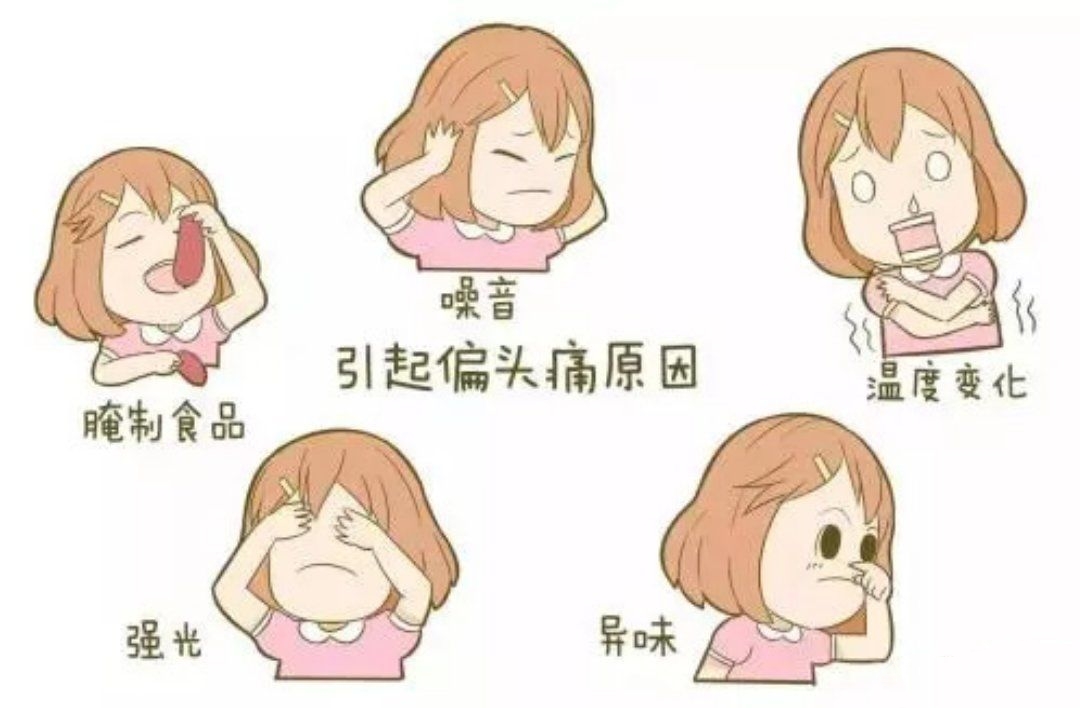 最近,你有没有感觉脑壳疼或者脑仁疼?