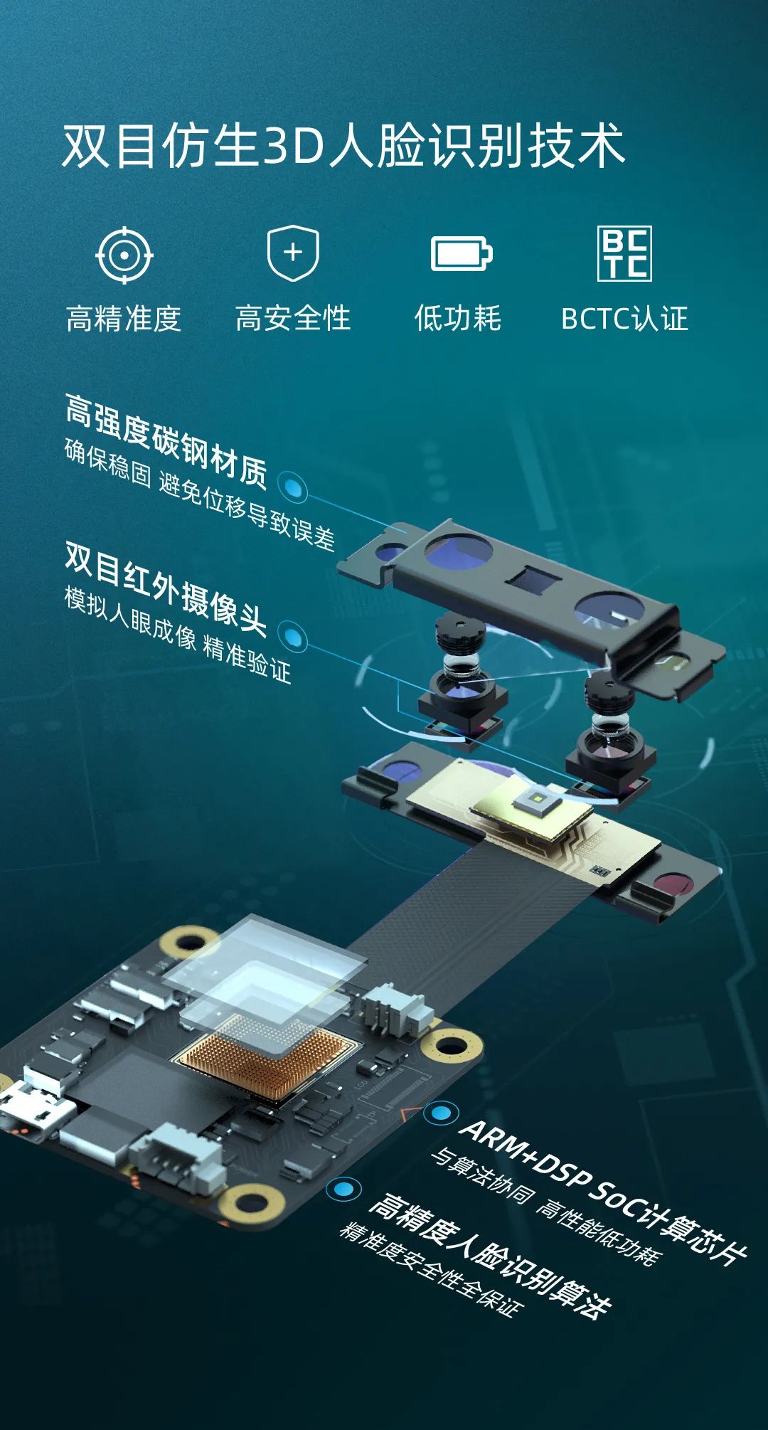 匯泰龍V3f雙目仿生3D人臉識(shí)別智能鎖，解鎖“刷臉”時(shí)代