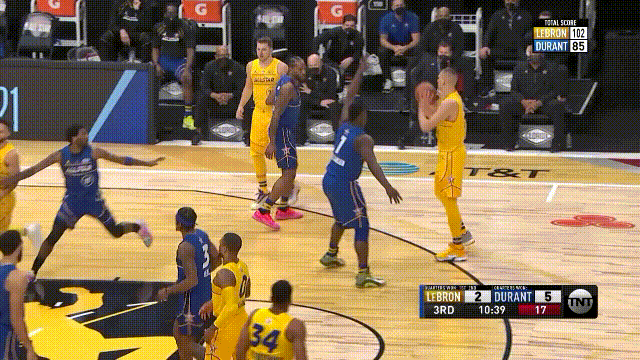 nba全明星视频回放2021（2021！NBA全明星赛！）