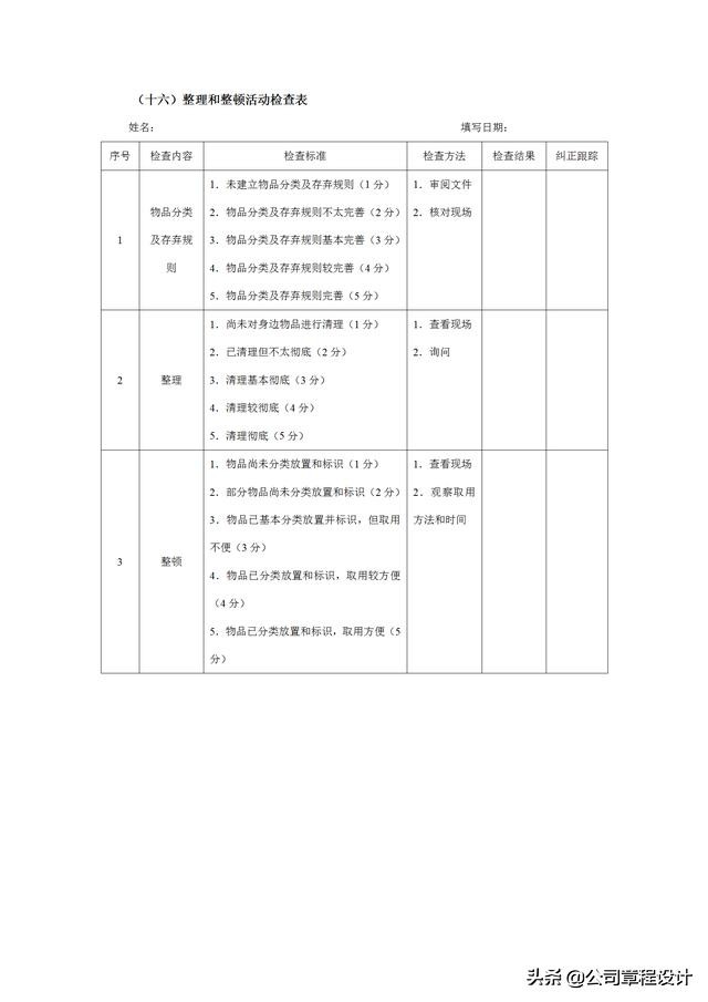 质量管理表格大全