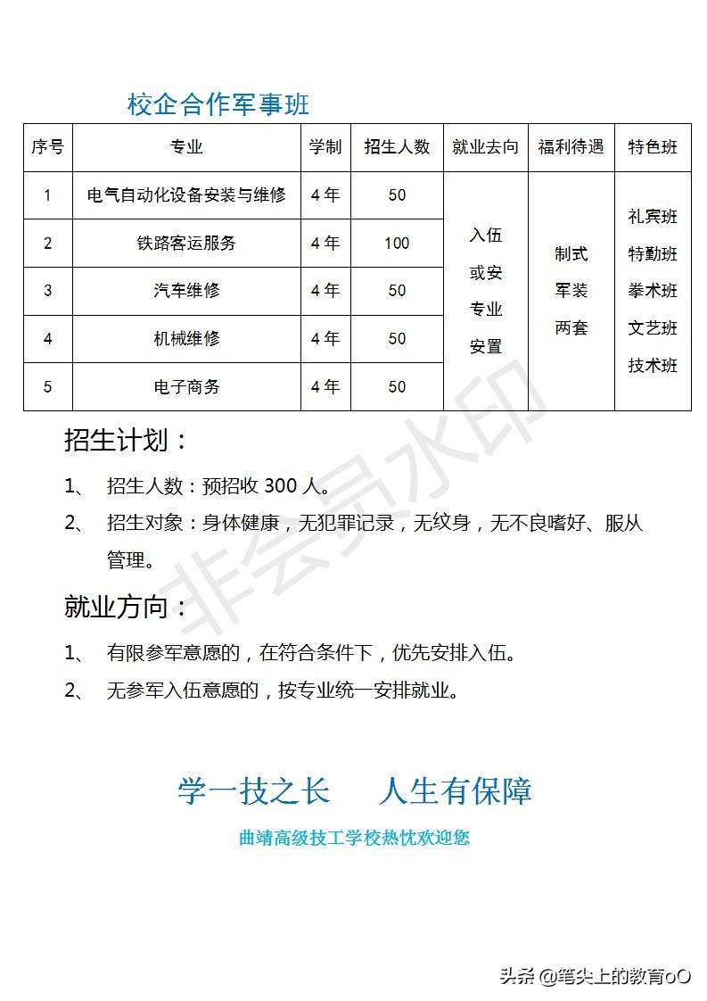【名校推荐】曲靖高级技工学校-学一技之长，闯东南西北