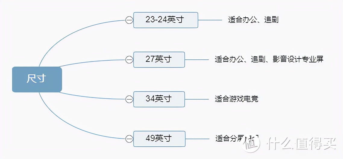 十大名牌剃须刀推荐：如何选择适合自己的电动剃须刀品牌