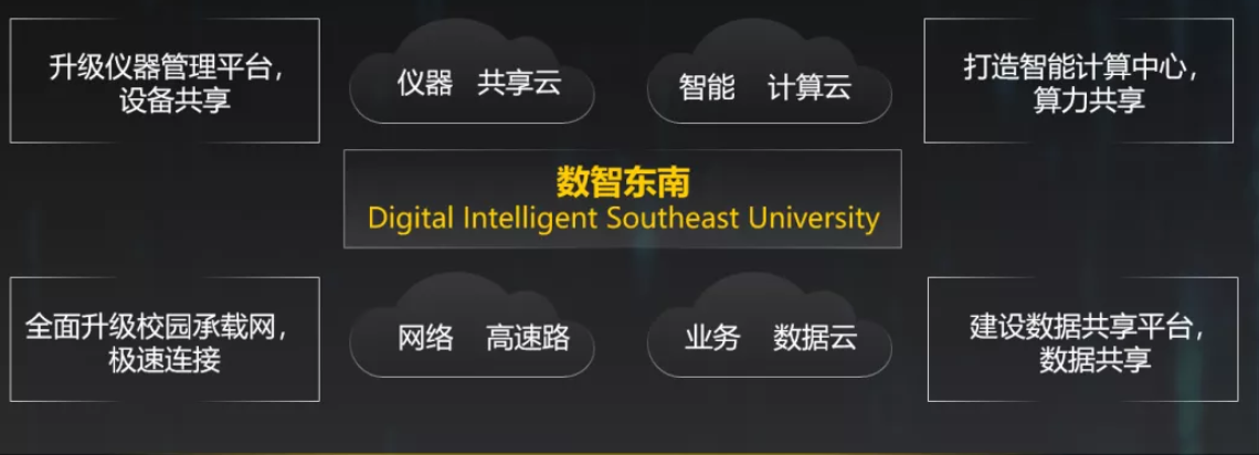 牵手华为、创“全国首个”！国家两部门发布通知，东南大学成“先行者”！