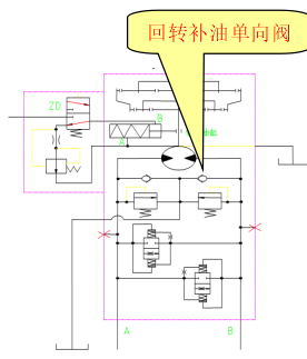 故障维修方法，老师傅维修经验心得（你想要的，我这里都有。）