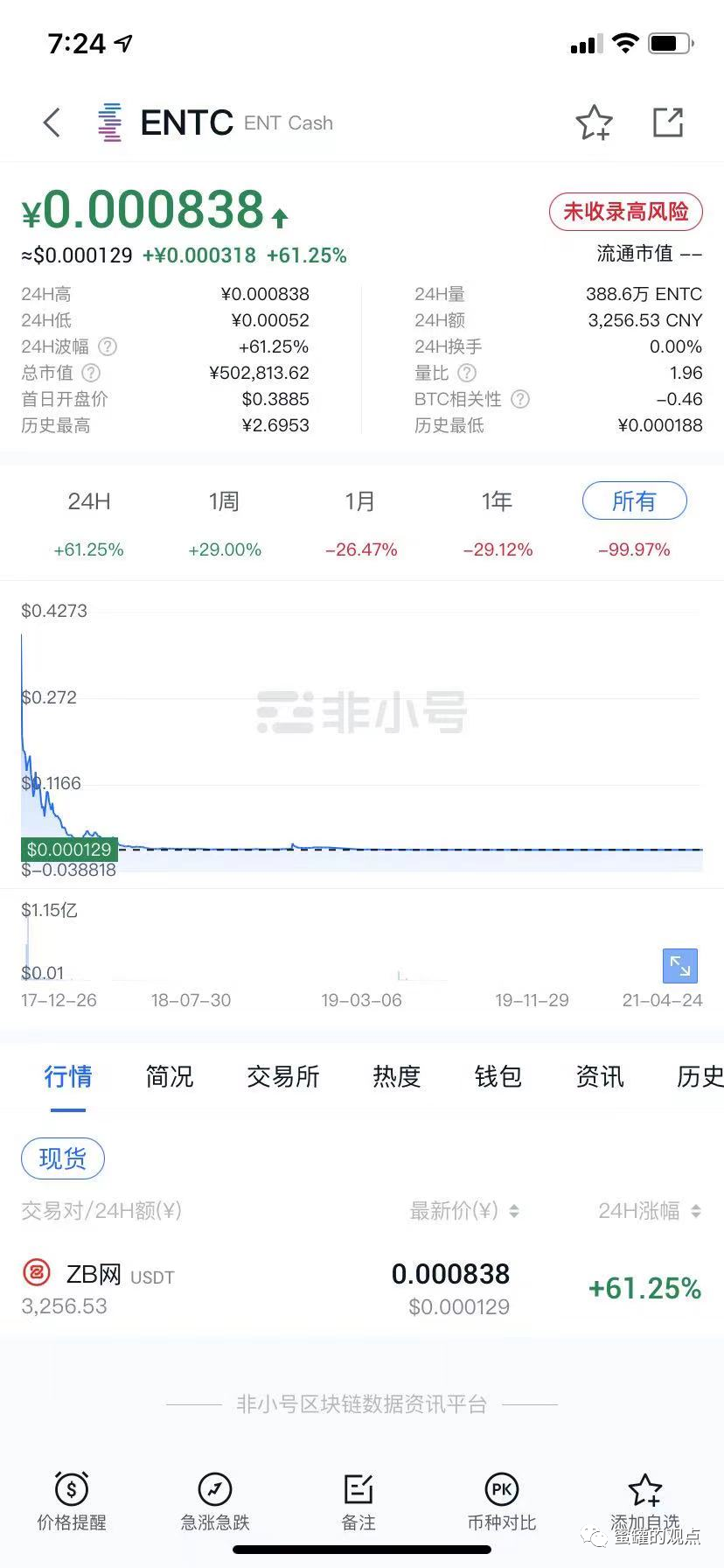 中币交易所官方网站（中币交易所官方网站下载）-第28张图片-科灵网