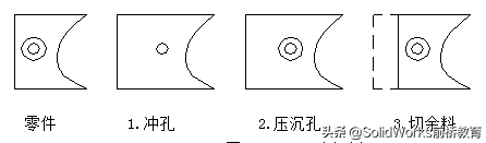 钣金零件设计工艺第一版