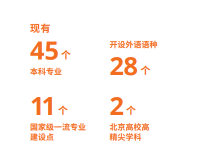 揭秘！北京“最国际范儿”大学之一：周总理关怀创办，创下多次全国第一！