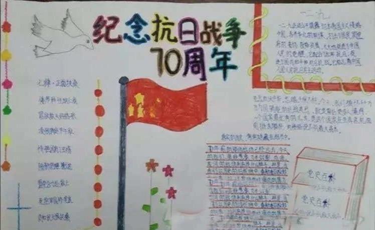 紀念抗日戰爭勝利75週年公園路小學手抄報展