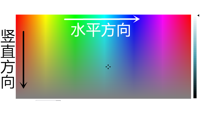 还在收集色卡？教你怎么配色才完美！1个配色法+3个配色网站够了