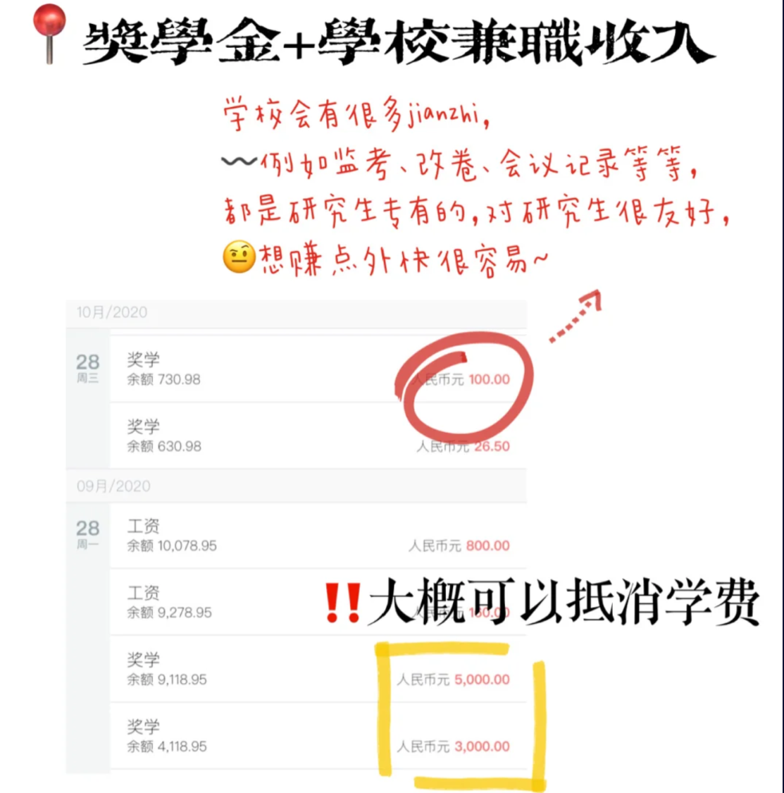 考个研究生要花多少钱，这笔账一般爸妈不敢明着算，怕你心中有愧