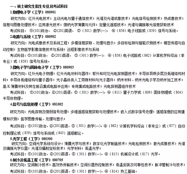这些研究所、院校20年招生简章已公布