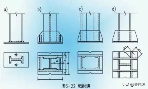 钢结构构件常用施工连接方式