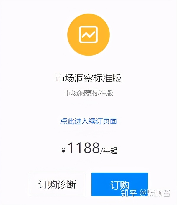 搜索核心：月销10000件的爆款标题拟定技巧