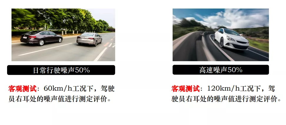 选车,还得看更专业、更懂车的CCRT