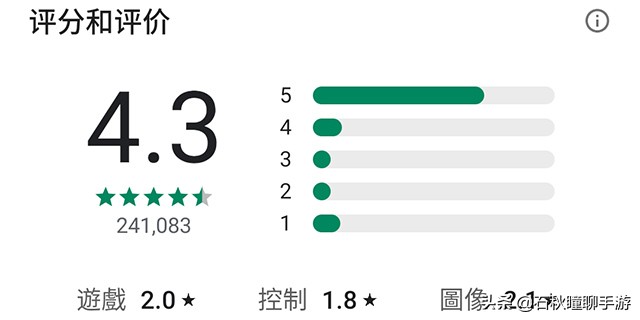 马里奥赛车7赛车解锁(原汁原味的无氪手游 任天堂《马里奥赛车 巡回赛》安利)