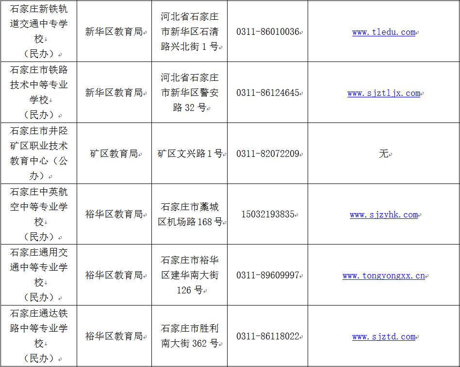 石家庄哪些中职学校正规？就这86所，千万别上当